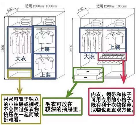 玄關污衣櫃尺寸